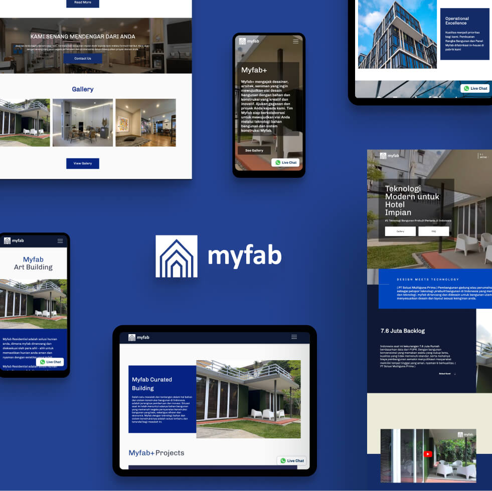 myfab lead generation case study by SAB