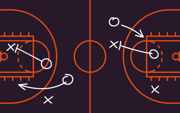 Competitor Analysis: Strategi Kompetitif dengan Analisis Kompetitif