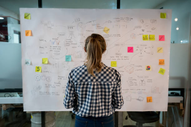 strategi marketing bisnis b2b