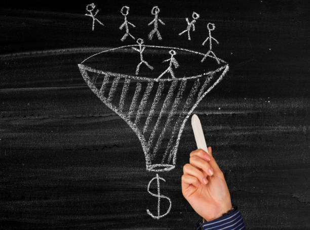 Sales Enablement, Sukses Tingkatkan Penjualan dengan Funnel