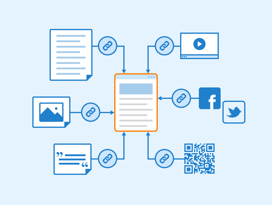 Backlink SEO: Apa Itu, Kegunaan, dan Cara Mendapatkan Backlink SEO