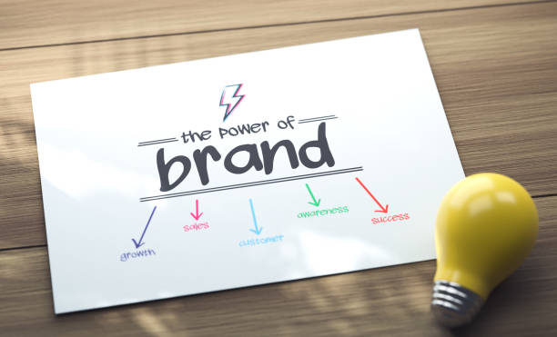 Emotional Branding: Sentuh Hati Konsumen, Kuatkan Brand