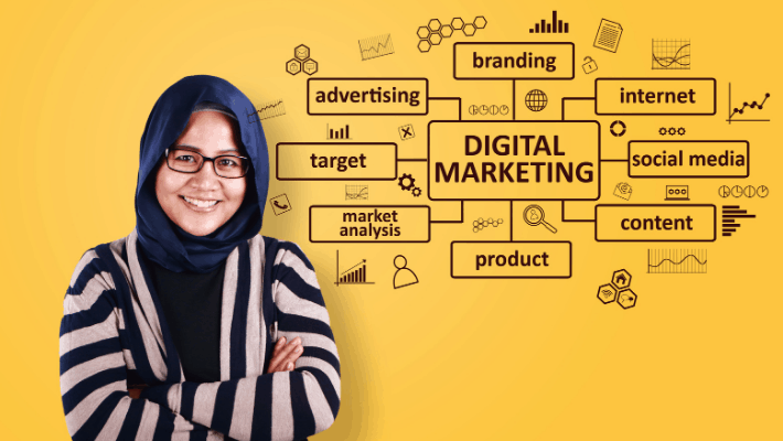 Pertanyaan Apa Yang Harus Dipersiapkan Sebelum Bertemu Dengan Konsultan Digital Marketing?