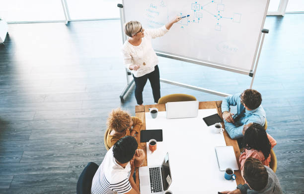 strategi performance marketing