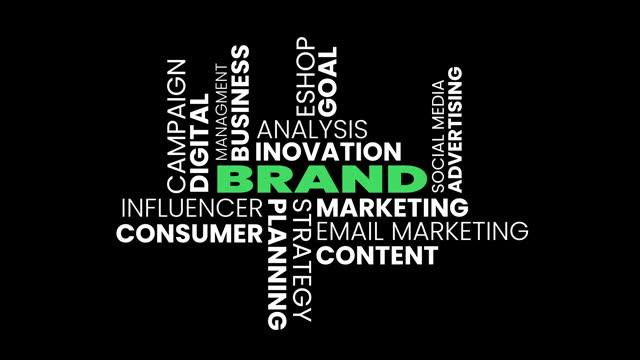 strategi meningkatkan brand recall