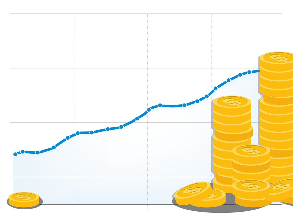roi marketing adalah