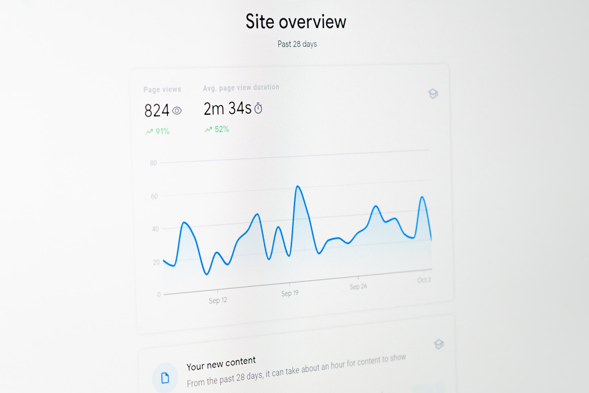 Sebelum Mencobanya, Cari Tahu Apa Keuntungan Menggunakan Google Ads?