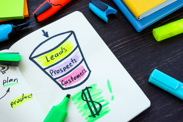 Strategi Lead Scoring dan Personalisasi untuk Konversi Sales B2B