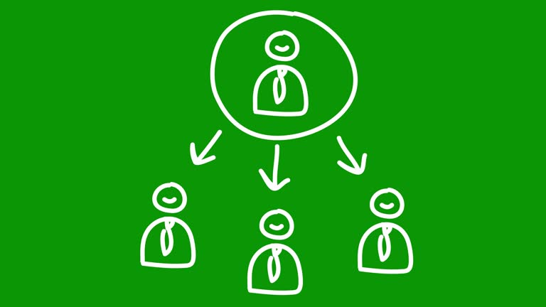 Behavior-Based Lead Nurturing: Menyesuaikan Pesan Berdasarkan Tindakan Prospek