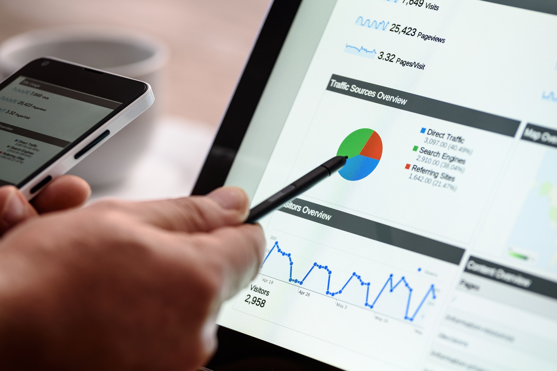 Apa yang Dimaksud dengan Google Ads dalam Promosi Bisnis Digital?