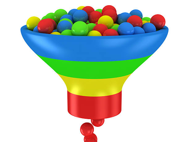 Mengoptimalkan Sales Funnel