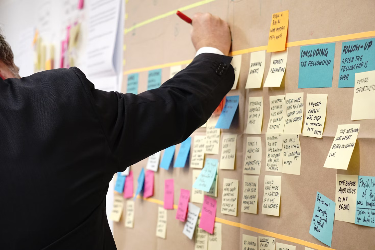 Project Management Agency, 10 Sorot Penting dalam Era Bisnis Digital!