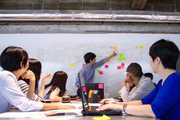lean startup
