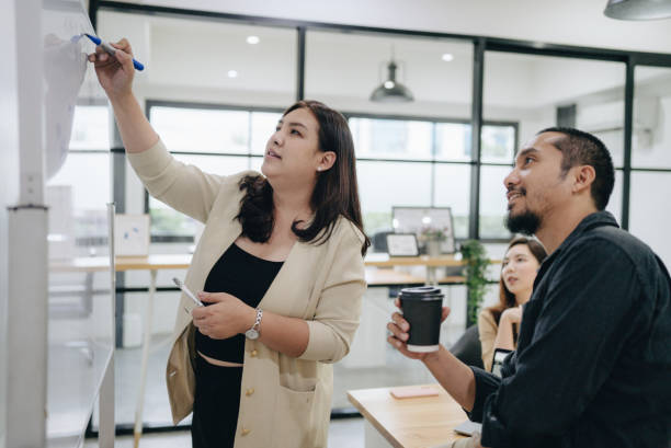 Strategi Content Marketing B2B untuk Bisnis - Bisnis B2B Merapat!