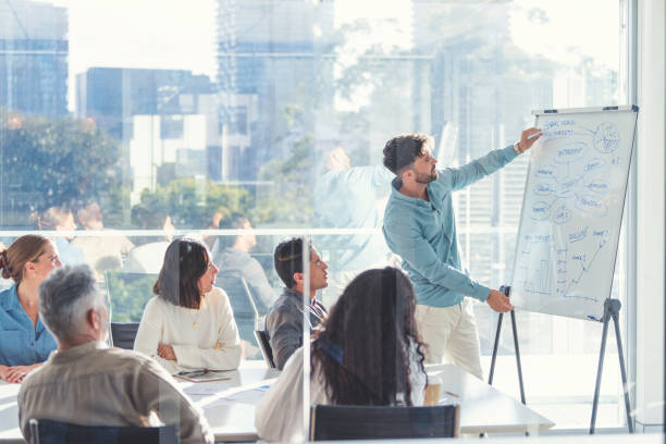 apa itu lead nurturing b2b