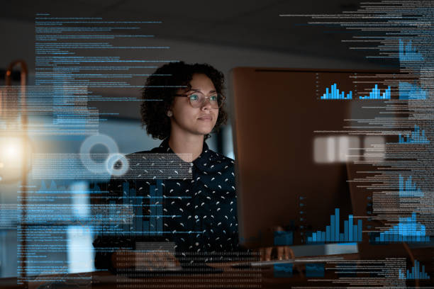model bisnis data-driven b2b