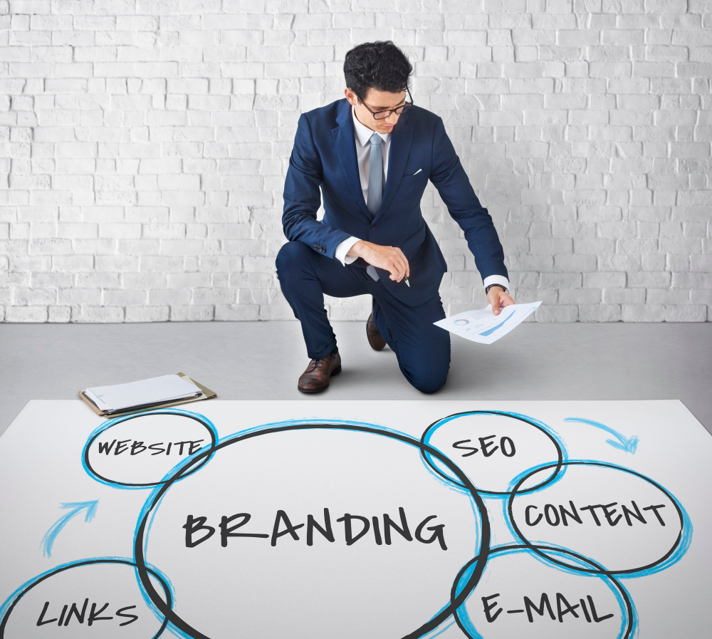 Apa Itu Brand Image dan Bagaimana Contohnya?
