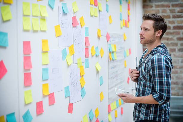 bisnis model canvas