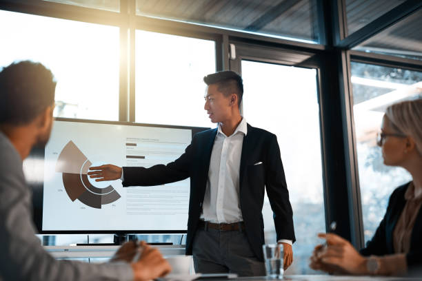 contoh proposal usaha b2b