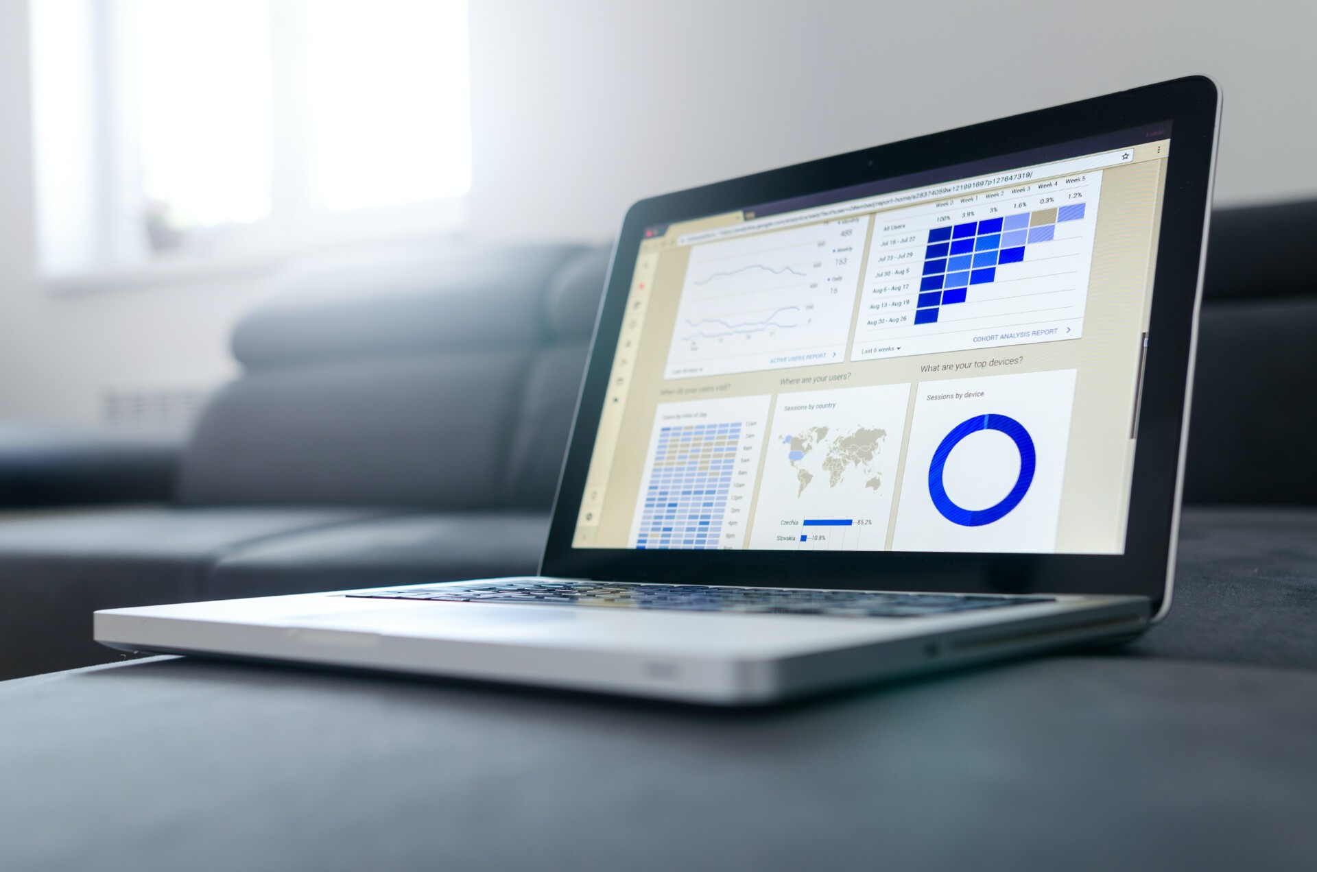 Website Conversion Rate: 7 Exclusive Ways to Improve Your Web