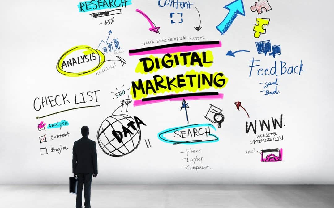 35 Pertanyaan apa yang harus dipersiapkan sebelum bertemu dengan konsultan Digital Marketing