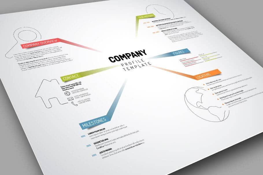 Company Profile adalah Marketing Asset yang Dibutuhkan Pertama Kali