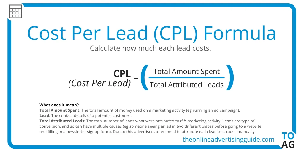 Cara Menurunkan CPL (Cost per Lead) dengan 5 Top Jitu!