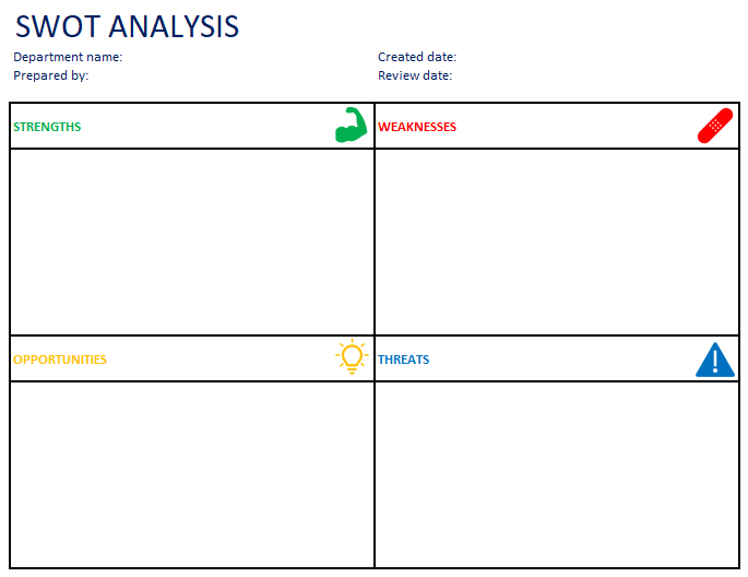 Ingin Membuat Analisis SWOT? Begini Cara Mudah dan Sederhananya