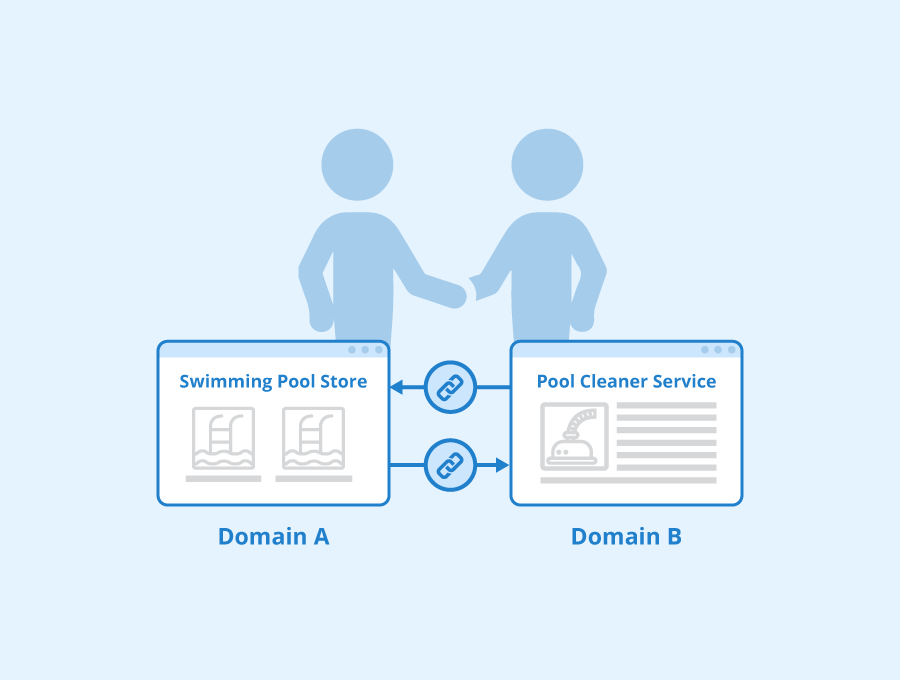 cara mendapatkan backlink seo yang berkualitas