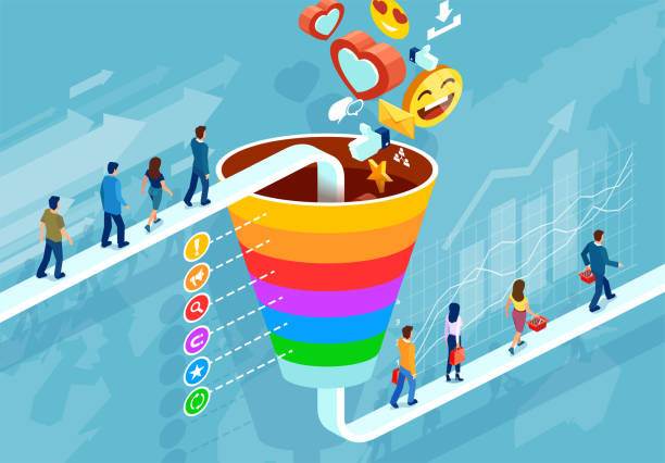 sales funnel