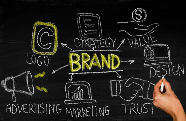 strategi marketing bisnis fintech dengan melakukan branding