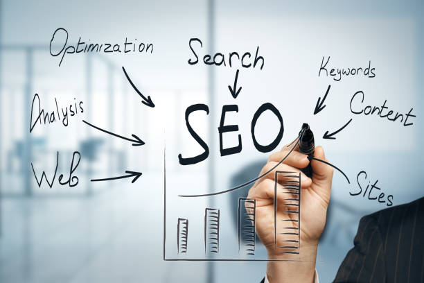 Optimasi Strategi SEO On Page, Ini 8 Cara Jitunya!