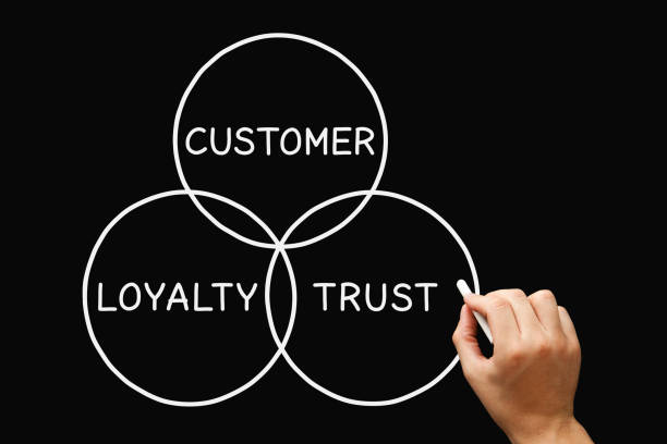 5 Cara Menjaga Keloyalan Customer Leads