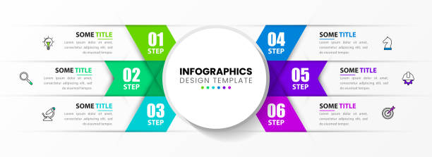 kekurangan dan kelebihan infografis