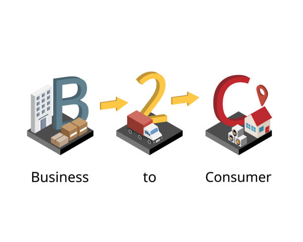 penerapan b2c dan contohnya