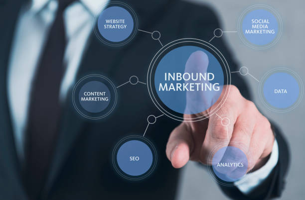 inbound marketing adalah