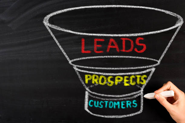 strategi sales lead conversion