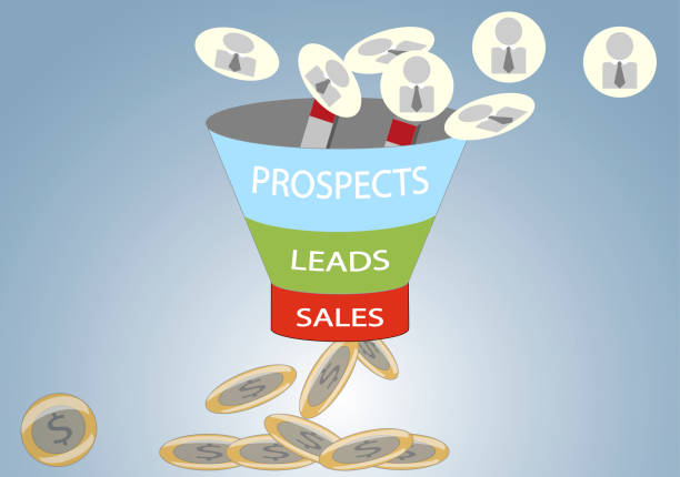 sales lead conversion
