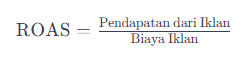 Cara Menghitung ROAS Return on Ad Spend dan Optimasinya