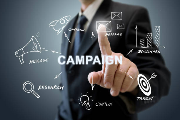 strategi marketing campaign