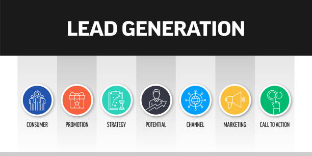 strategi lead generation