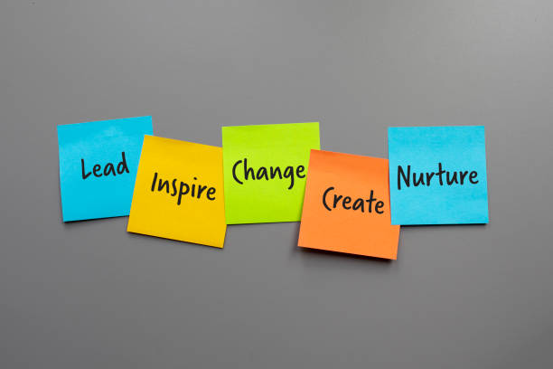 Behavior-Based Lead Nurturing: Menyesuaikan Pesan Berdasarkan Tindakan Prospek Tantangan dalam Behavior-Based Lead Nurturing