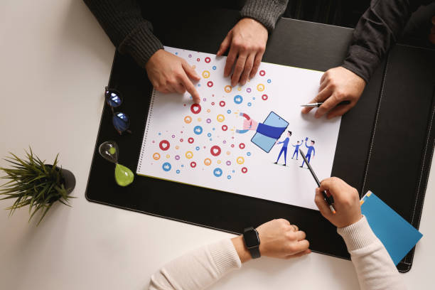 lead nurturing sebagai otomatisasi