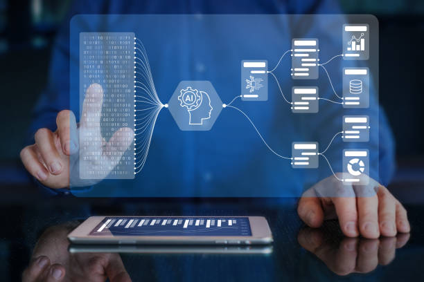 Integrasi AI dalam Lead Nurturing, Automasi yang Human-Centered Integrasi AI dalam Lead Nurturing, Automasi yang Human-Centered