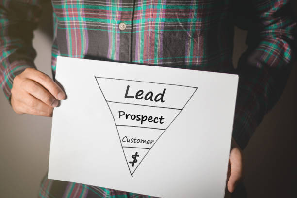 Sales Pipeline Management, Jaga Arus Prospek Tetap Mengalir Sales Pipeline Management, Jaga Arus Prospek Tetap Mengalir