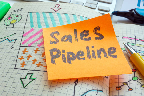 Drop-Off di Sales Pipeline, Teknik untuk Mempertahankan Leads Drop-Off di Sales Pipeline, Teknik untuk Mempertahankan Leads